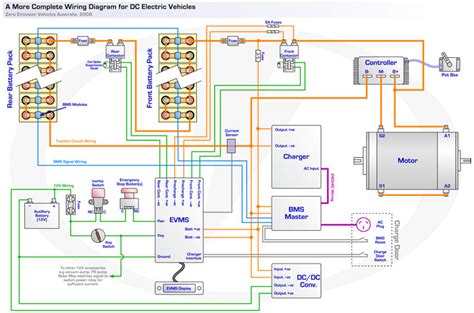 lv 215 standard|HYBRID AND ELECTRIC VEHICLE CONNECTION .